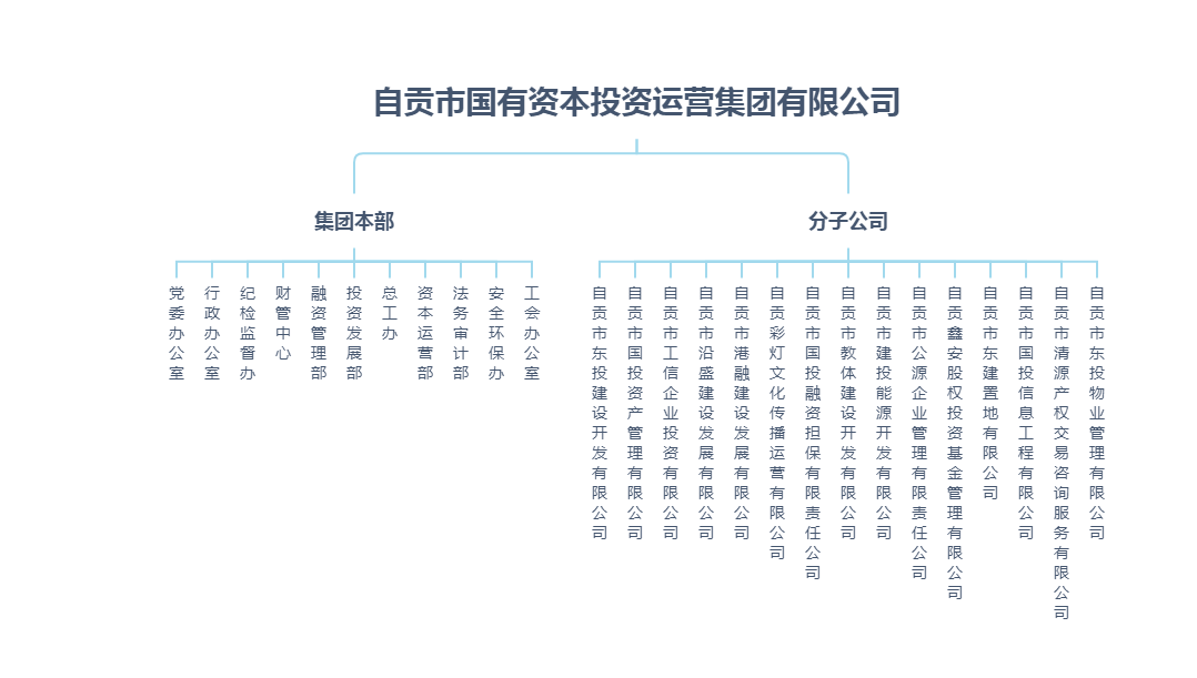 香港六合彩论坛