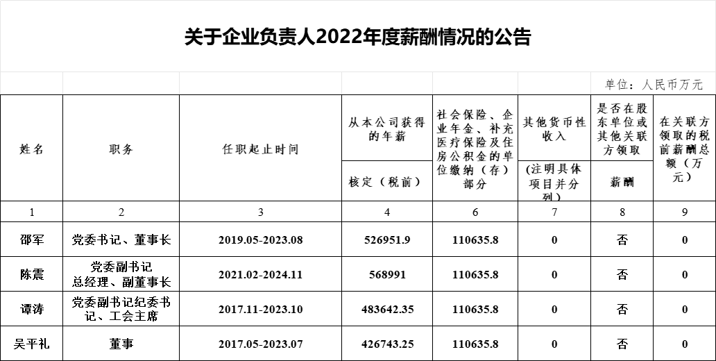 香港六合彩论坛